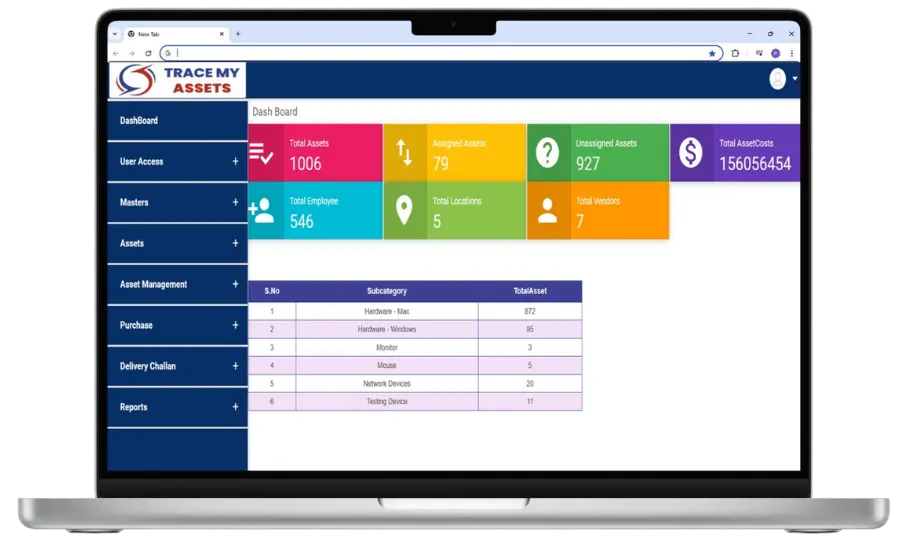 Asset traking system