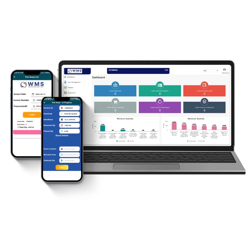 Warehouse Management System Screen