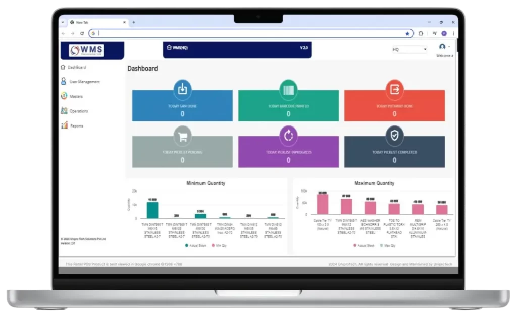 werehouse management system