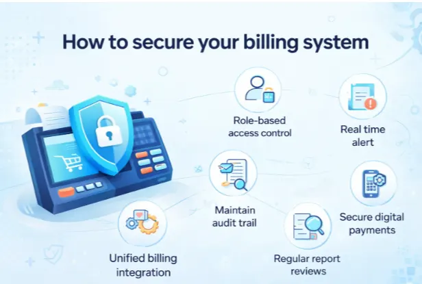 educate-staff-and-build-awareness